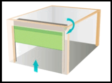 Icône Porte Enroulable